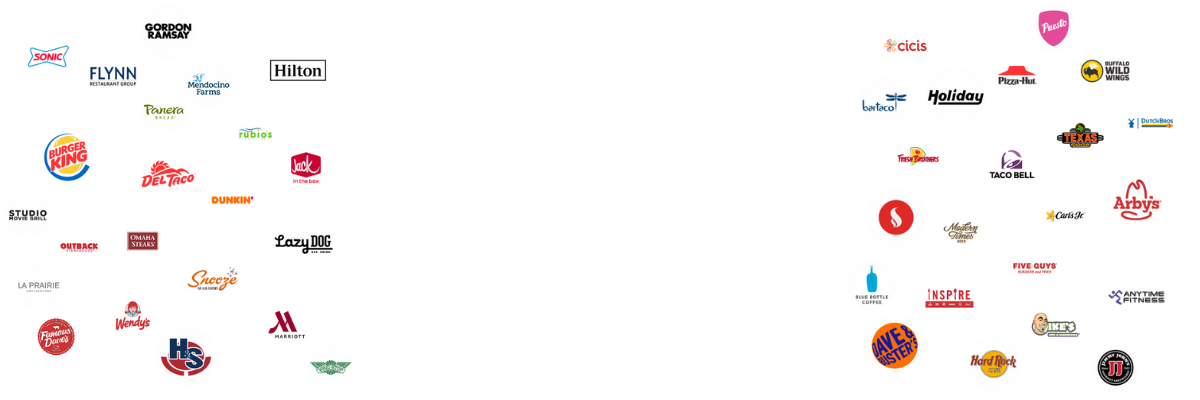 Ecotrak Works with the Biggest Brands-1